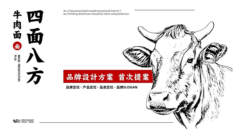四面八方